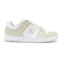 DC Shoes - Baskets Manteca 4 SN